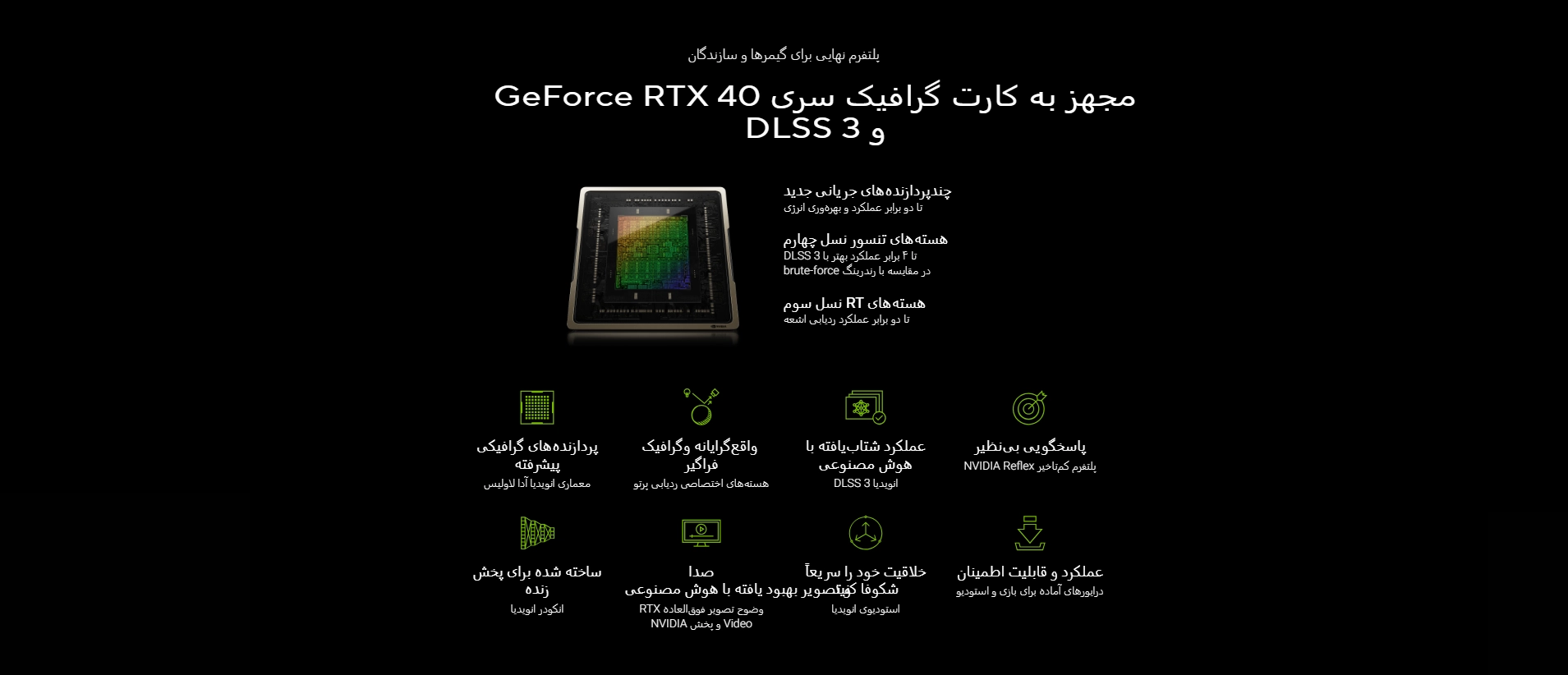کارت گرافیک ایسوس Dual GeForce RTX 4060Ti EVO OC Edition 16GB GDDR6