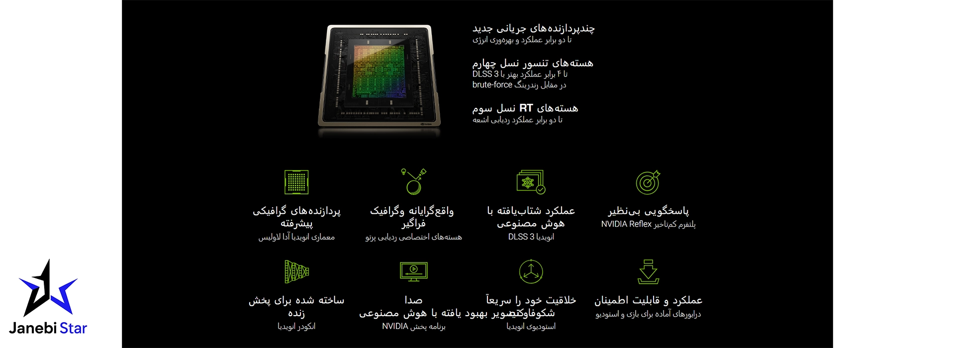 کارت گرافیک ایسوس Dual GeForce RTX™ 4060 EVO 