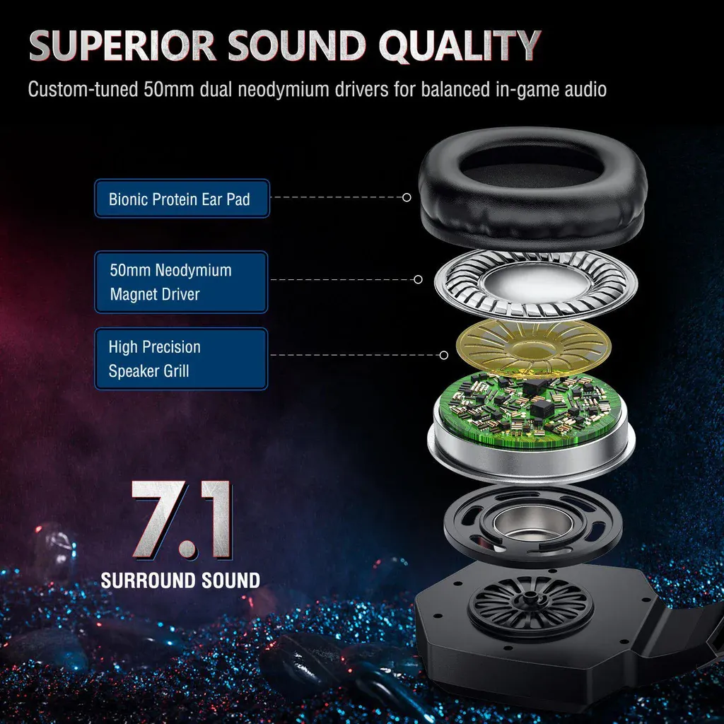 هدست گیمینگ اونیکوما مدل K8 Camouflag Gray