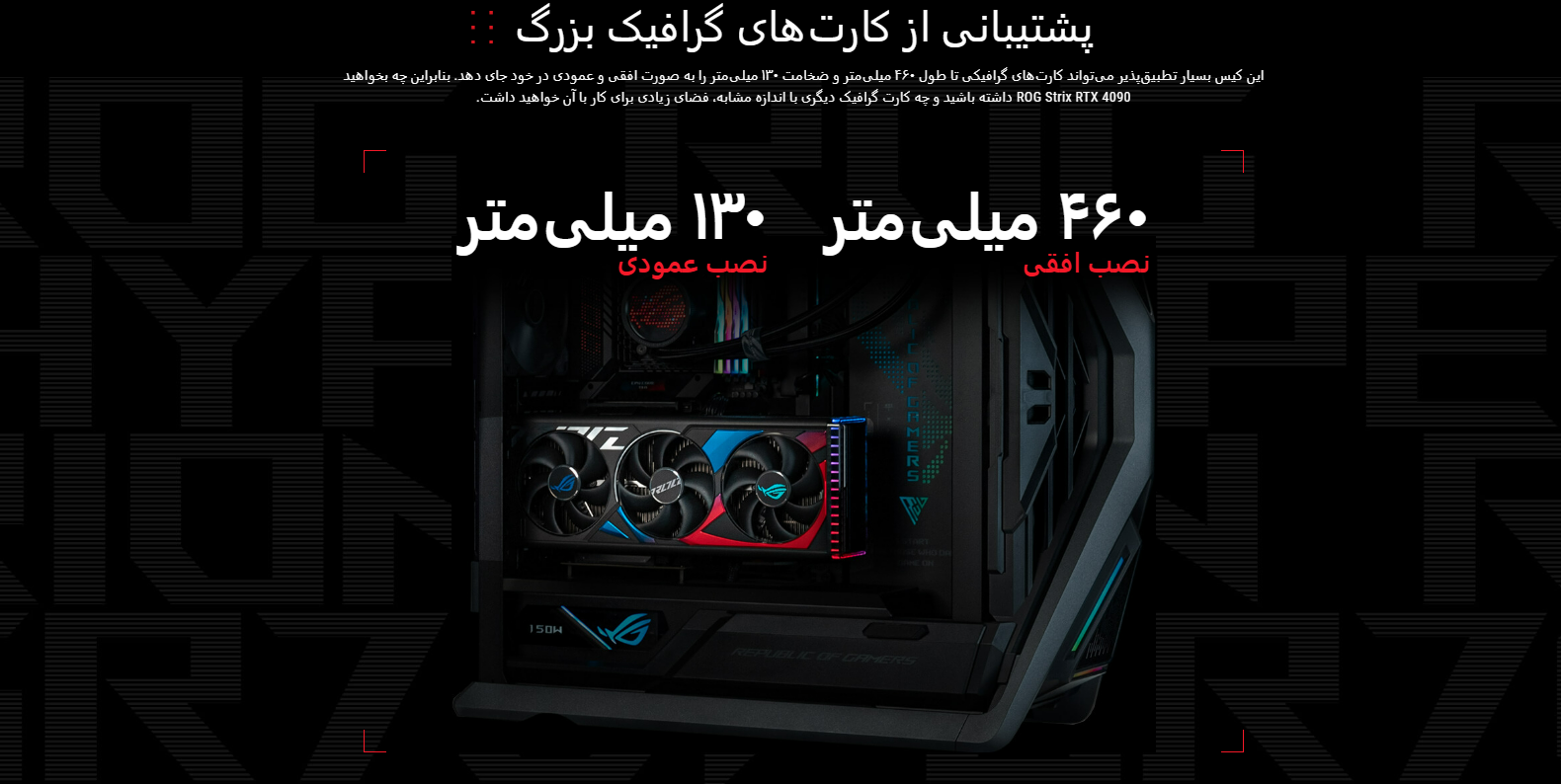 کیس گیمینگ ایسوس ROG Hyperion GR701