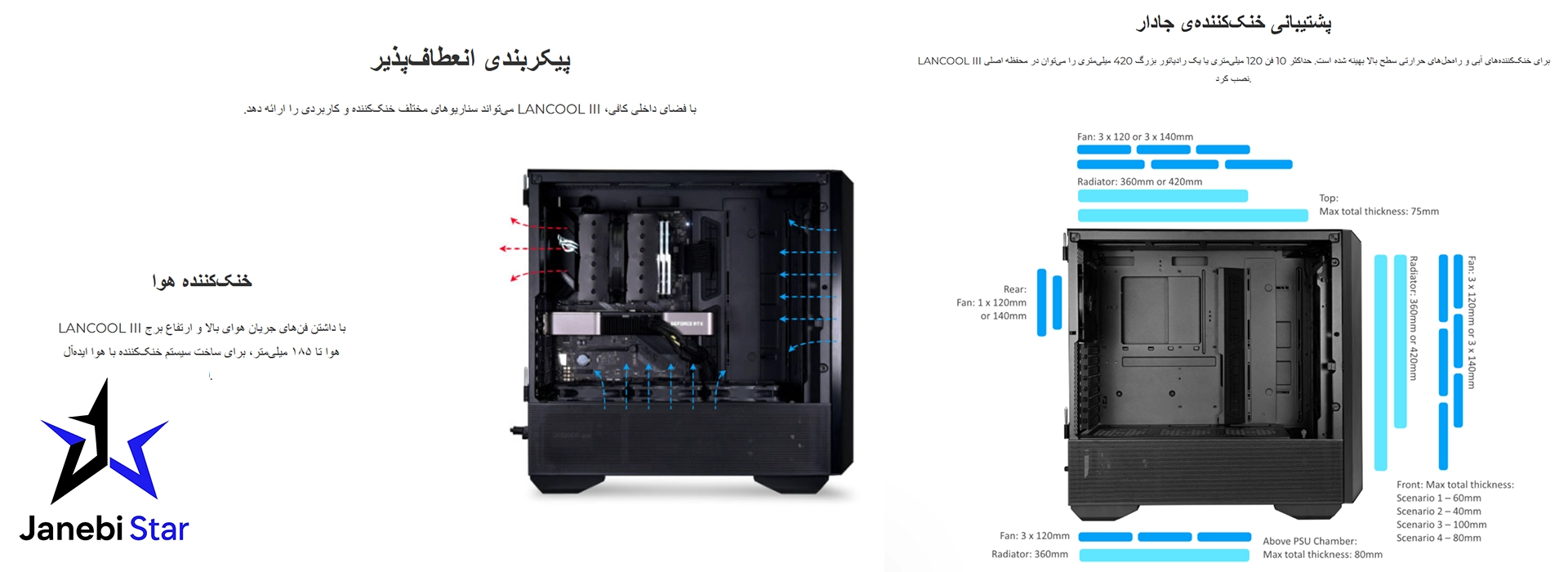 کیس گیمینگ لیان لی LANCOOL III RGB Black