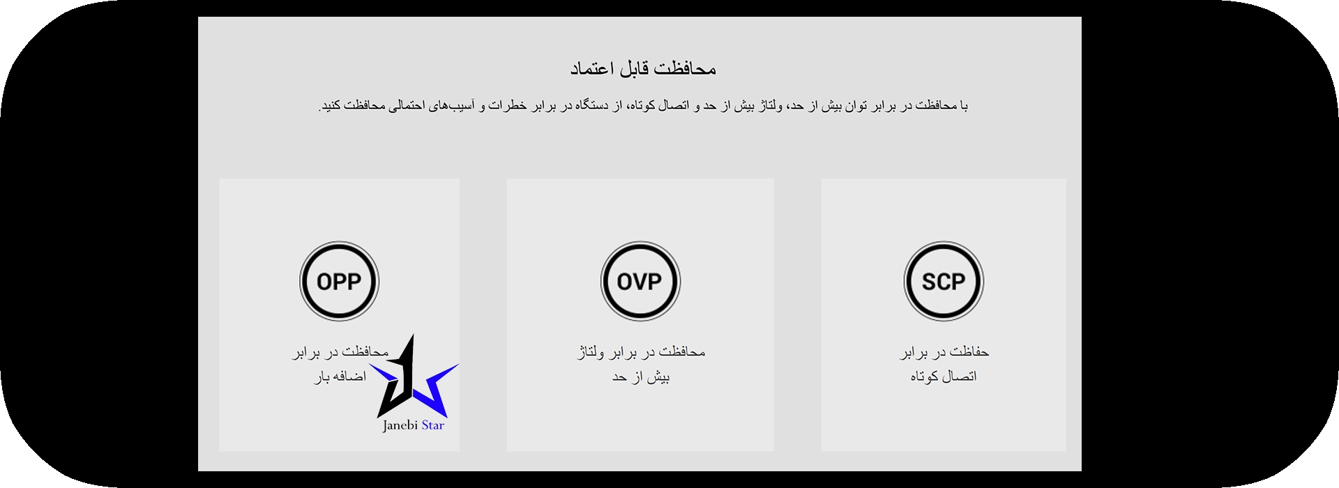منبع تغذیه کامپیوتر دیپ کول مدل PF750