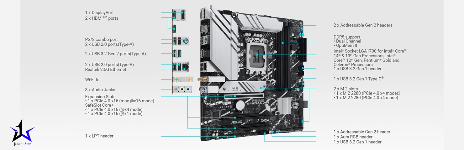 مادربرد ایسوس مدل ASUS PRIME B760M-A WIFI 1 مادربرد ایسوس مدل ASUS PRIME B760M-A WIFI