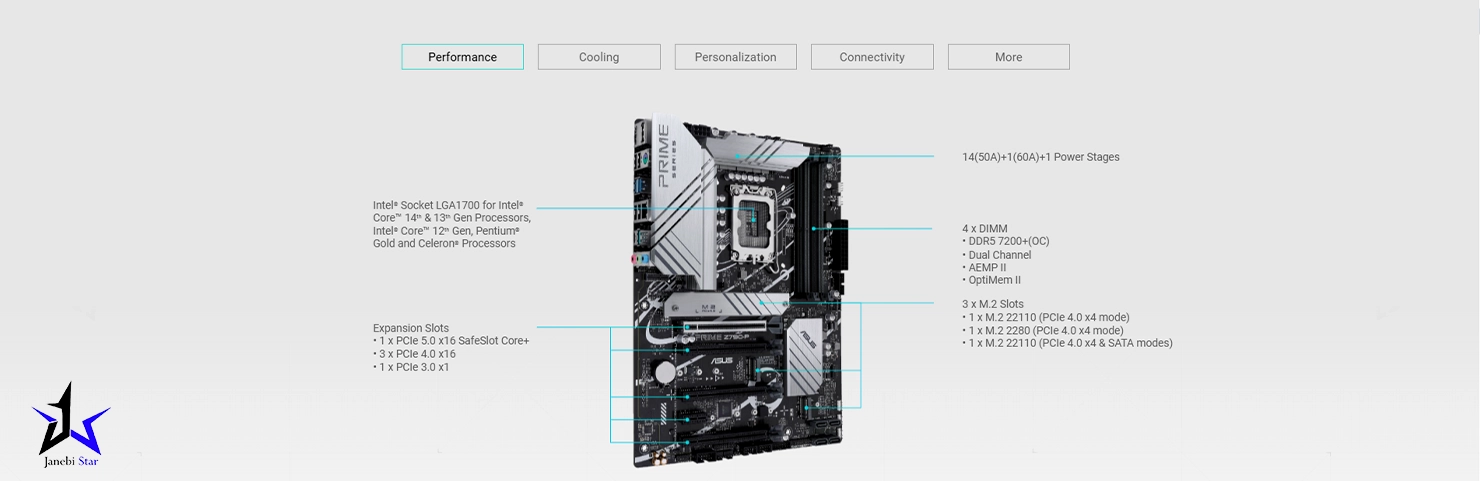 مادربرد ایسوس مدل PRIME Z790-P DDR5