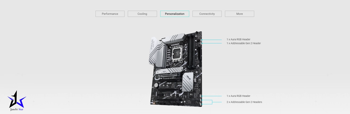 مادربرد ایسوس مدل PRIME Z790-P DDR5