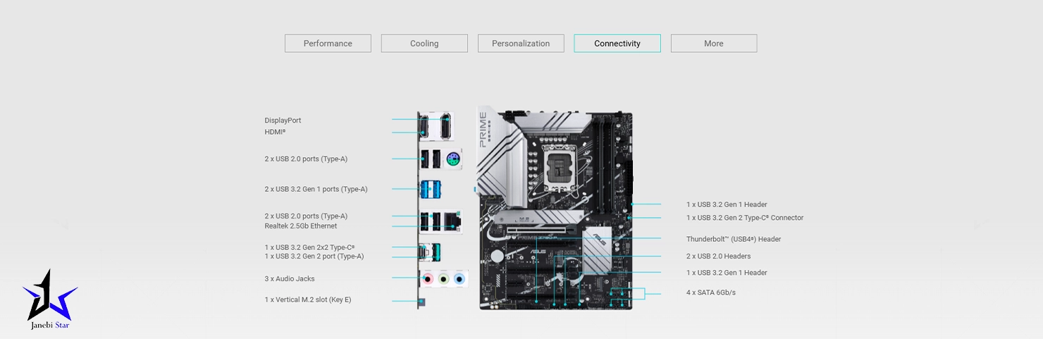مادربرد ایسوس مدل PRIME Z790-P DDR5