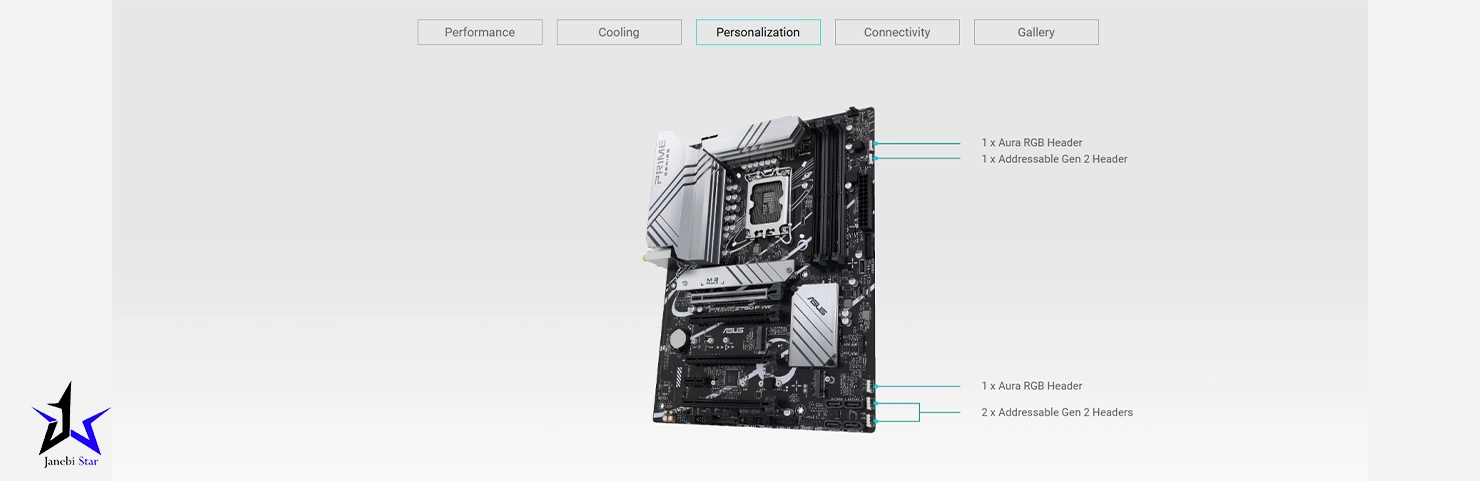 مادربرد ایسوس مدل Prime Z790-P WIFI DDR5