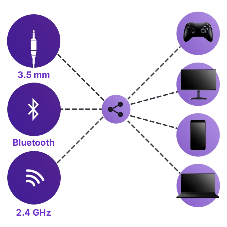 هدست گیمینگ Cooler Master CH351