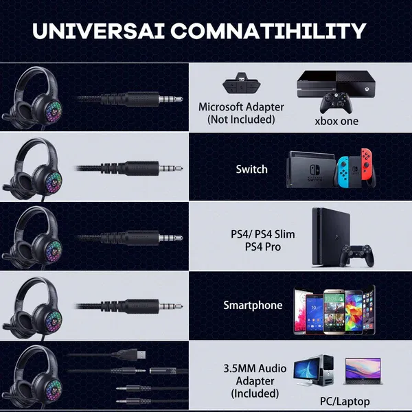 هدست گیمینگ اونیکوما مدل X7 Pro 8 هدست گیمینگ اونیکوما مدل X7 Pro