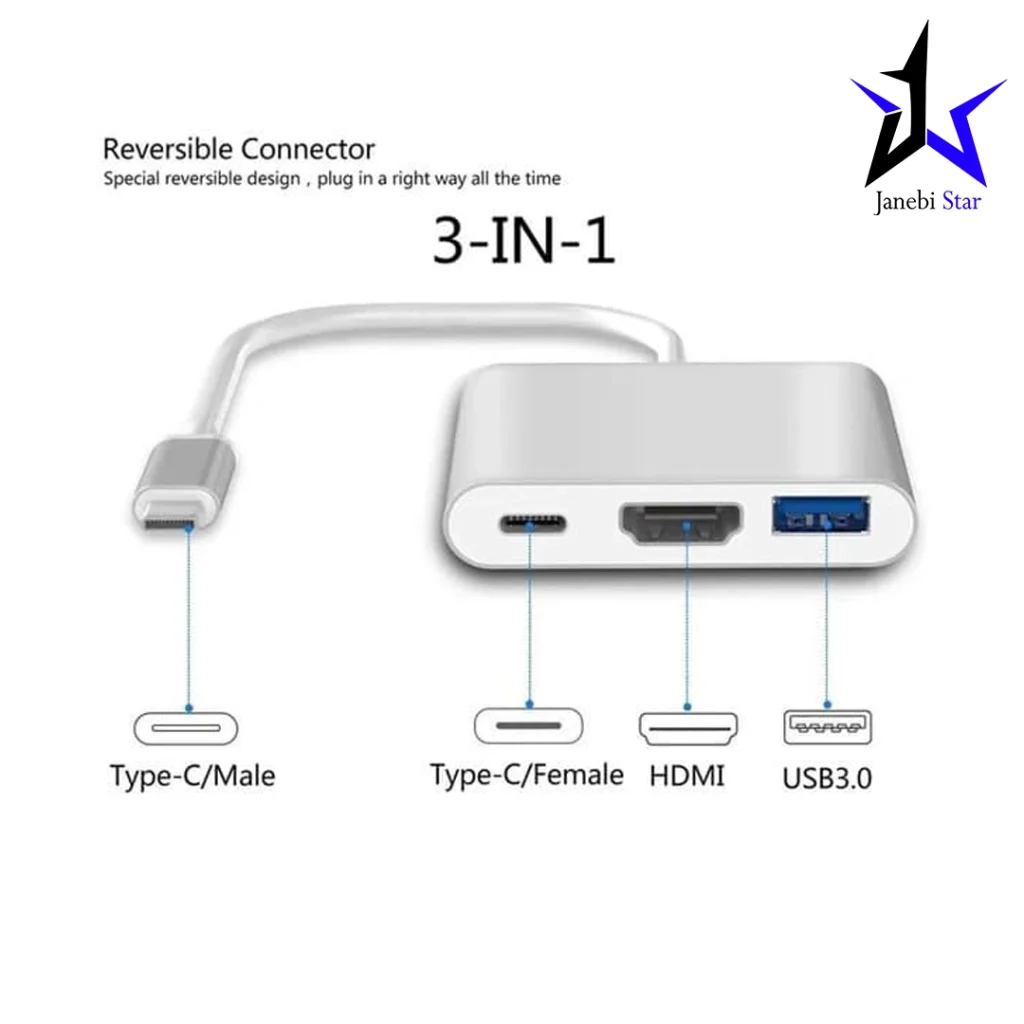 تبدیل Type-C به HDMI پرووان مدل PHU552