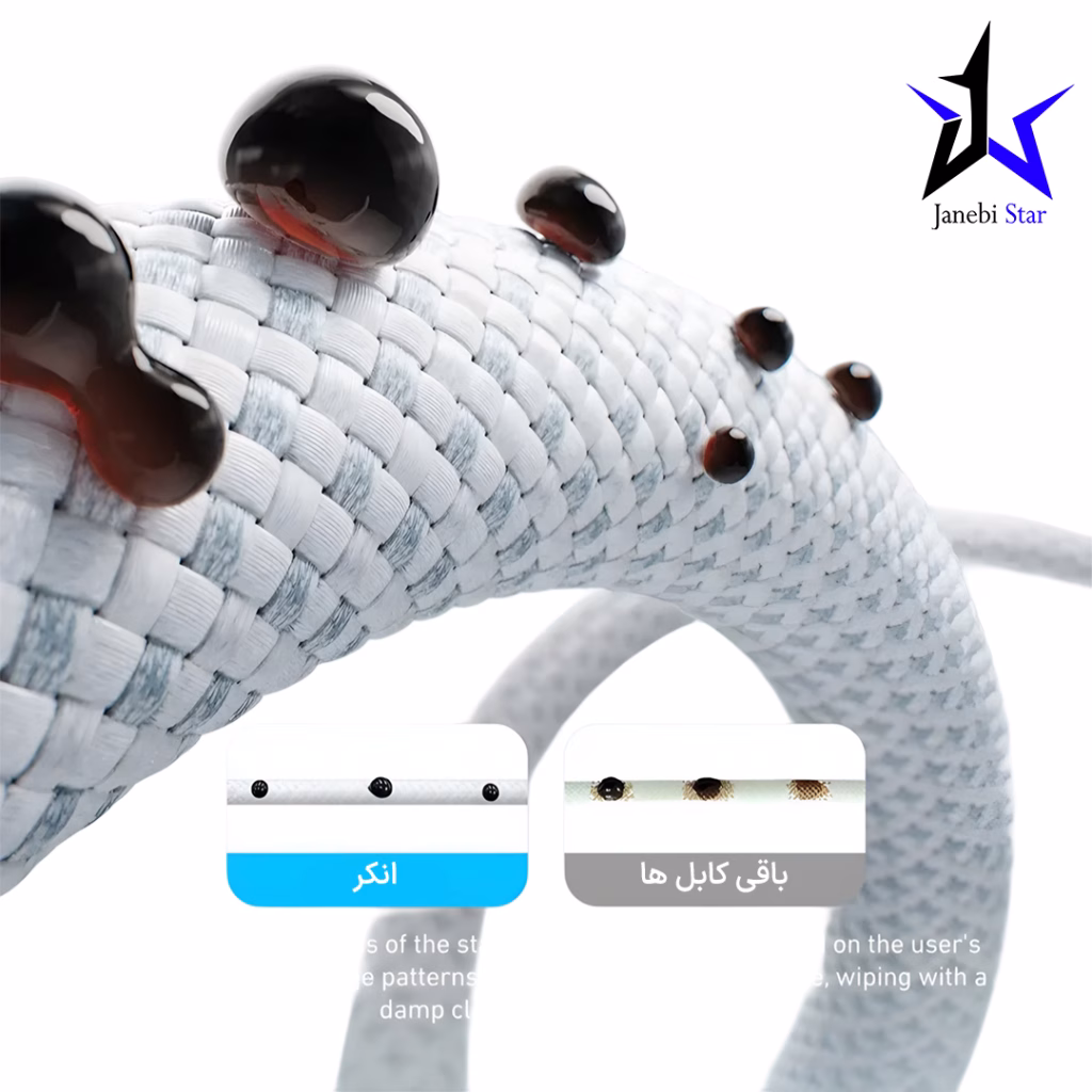 کابل USB-C به USB-C انکر مدل Anker Zolo Braided USB-C to USB-C Cable 240W طول 1.8 متر