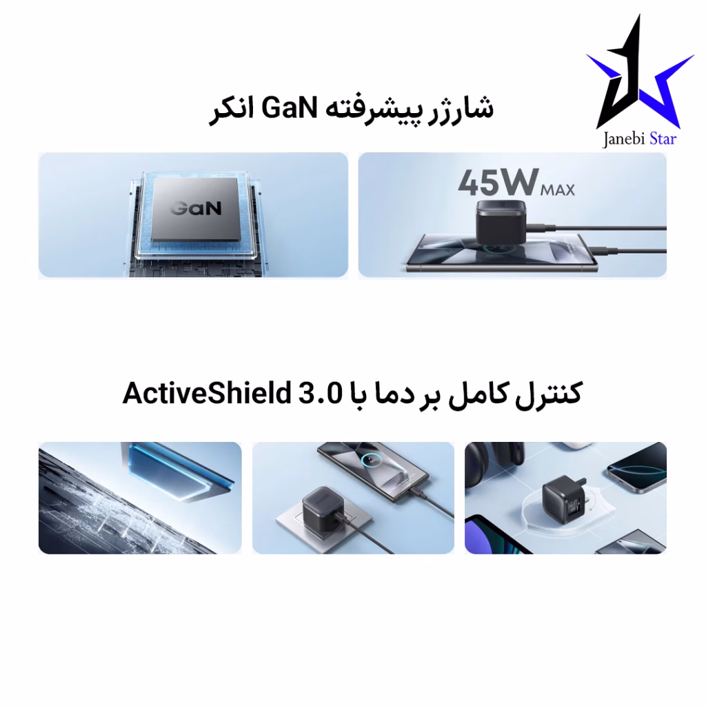 شارژر دیواری 45 وات انکر مدل Anker Nano USB-C Charger 45W B2692